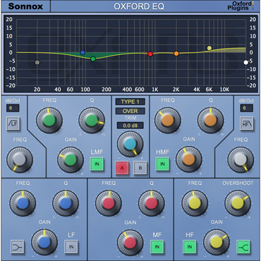 Oxford EQ User Unterface