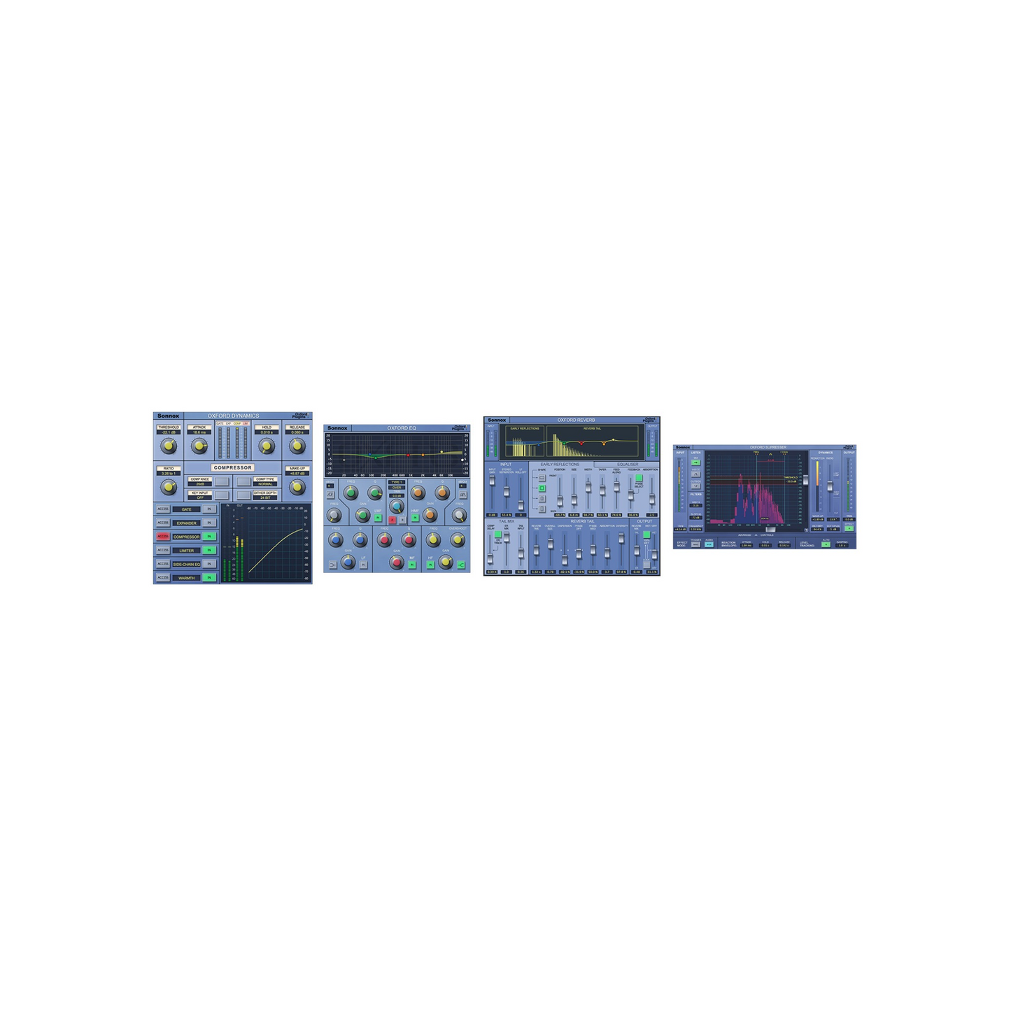 Essential Bundle User Interfaces