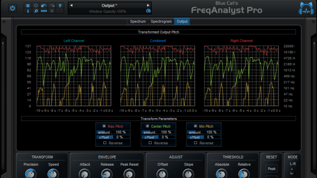 Blue Cat FreqAnalyst Pro