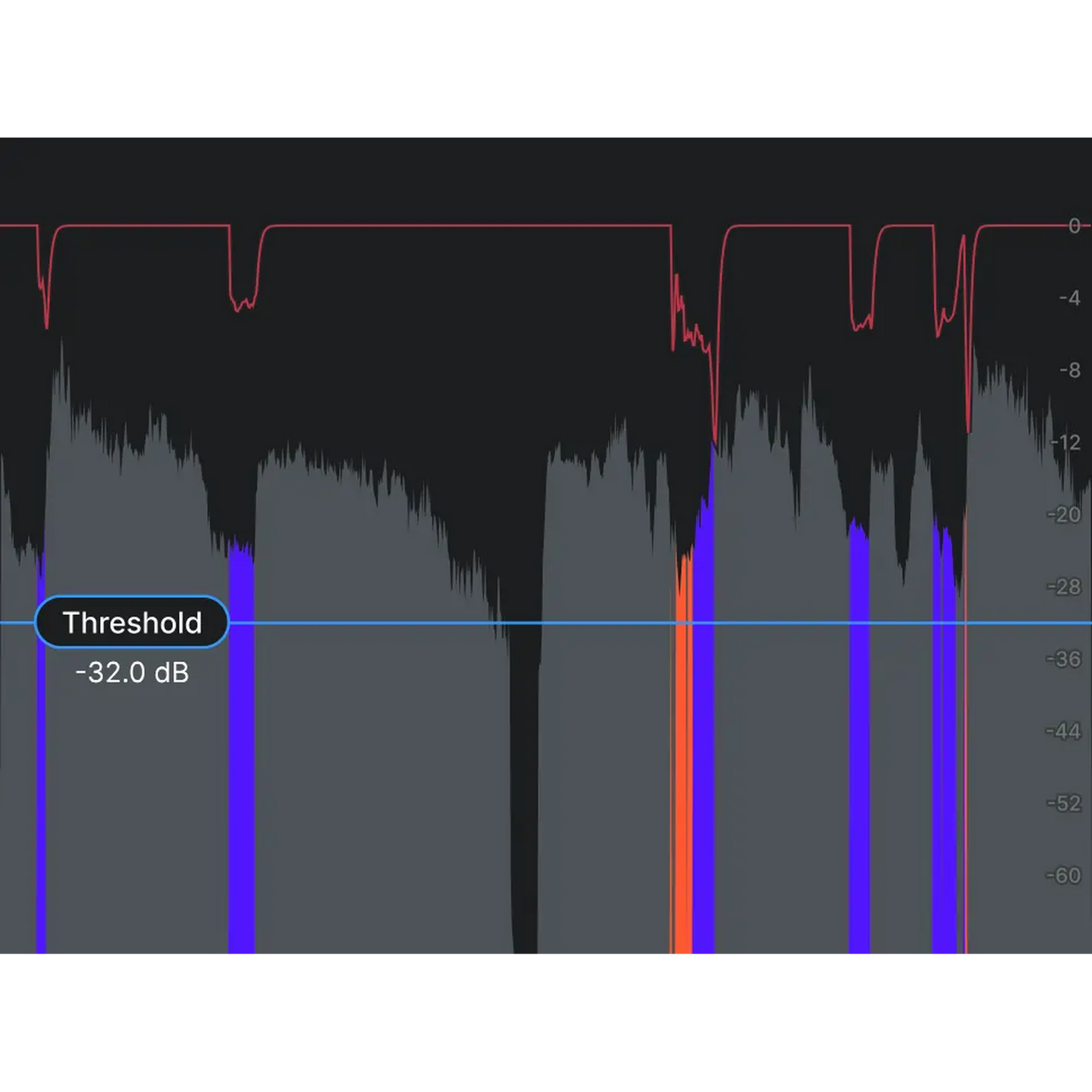 Vocal De-Esser by Auto-Tune