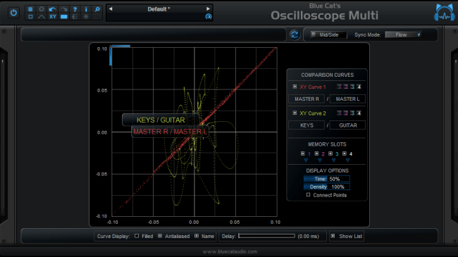 Blue Cat OsciloscopeMulti