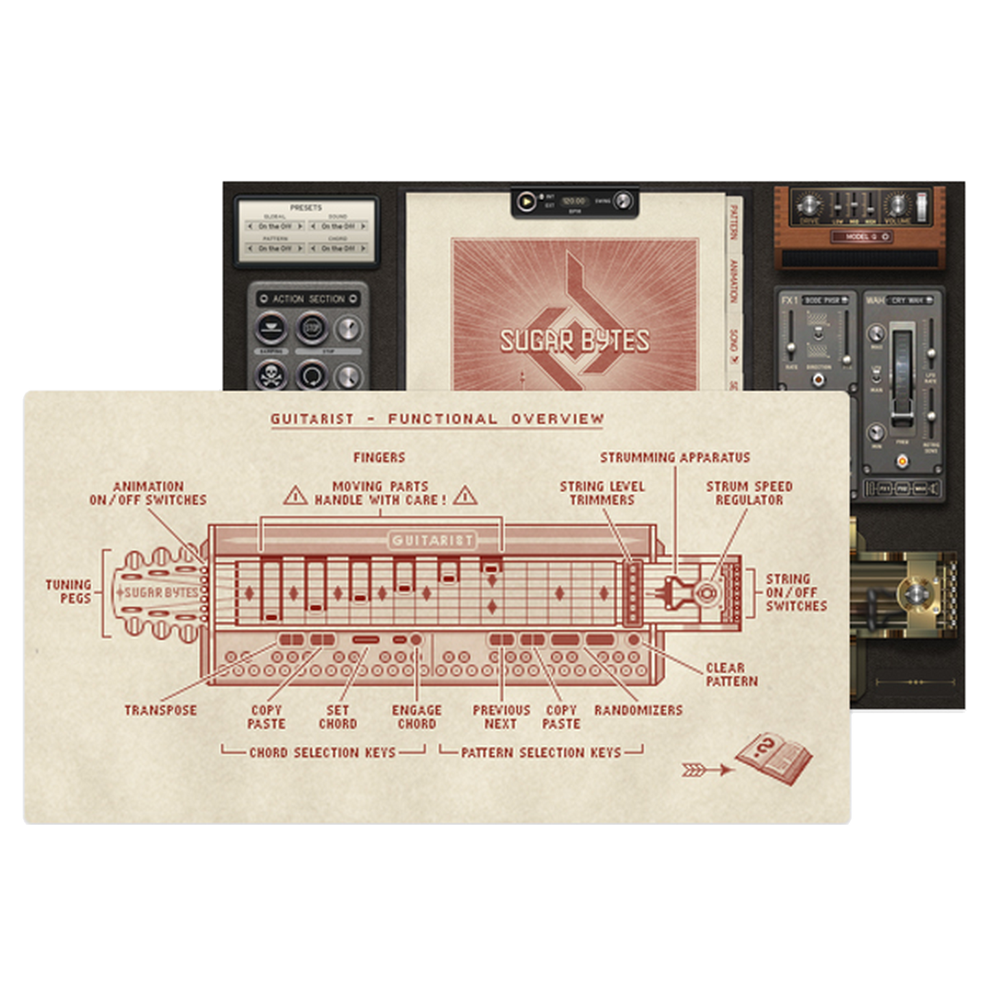 Guitarist | Sugar Bytes