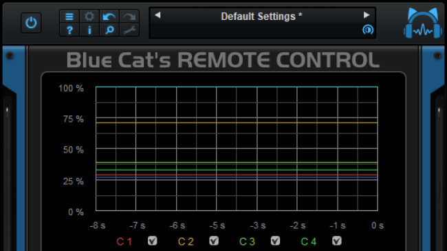 Blue Cat Remote Control
