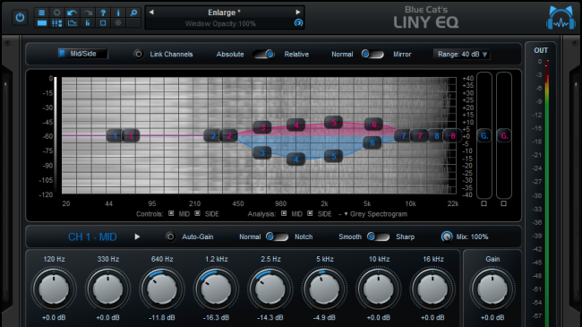 Blue Cat LinyEQ