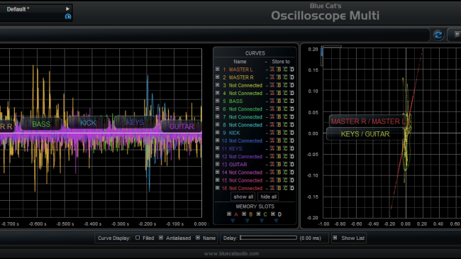 Blue Cat OsciloscopeMulti