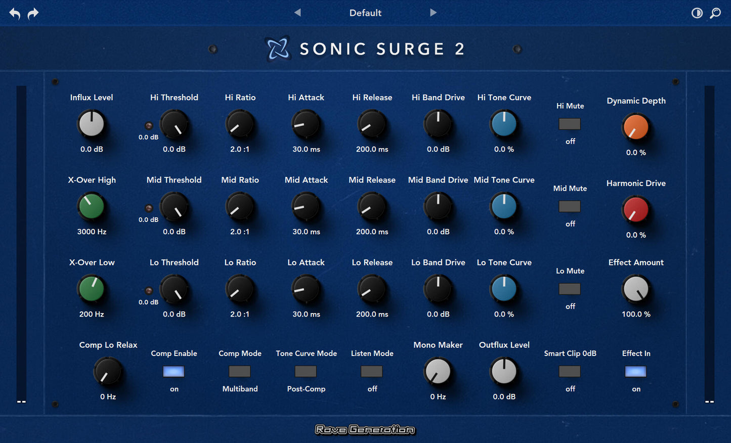 Sonic Surge 2