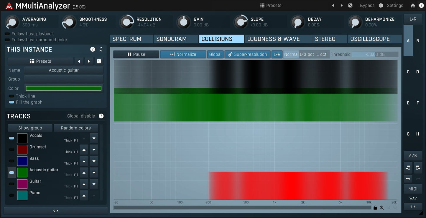 MMultiAnalyzer