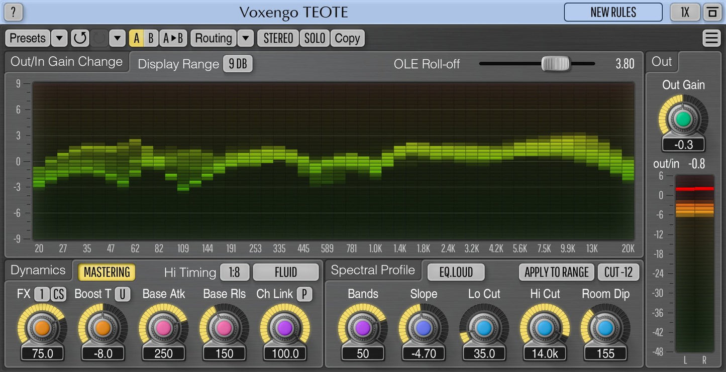 Teote