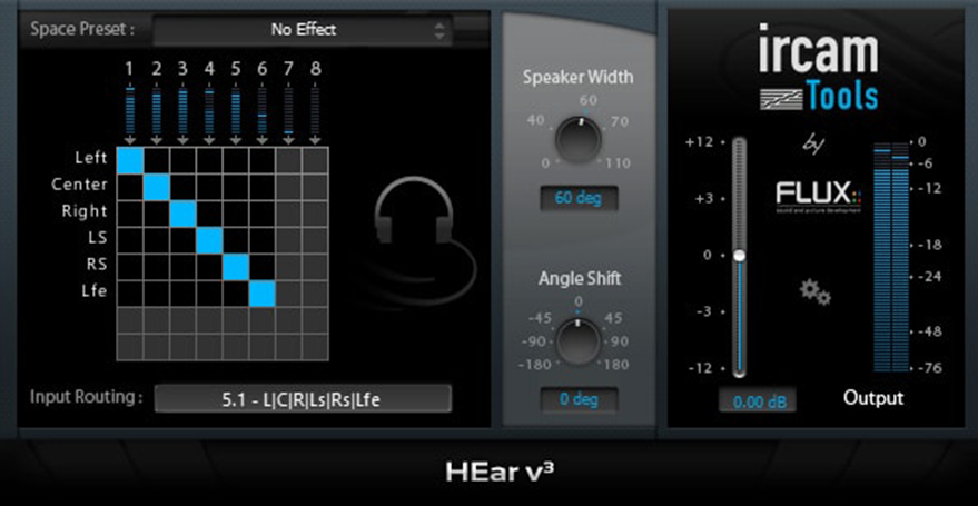 Ircam HEar
