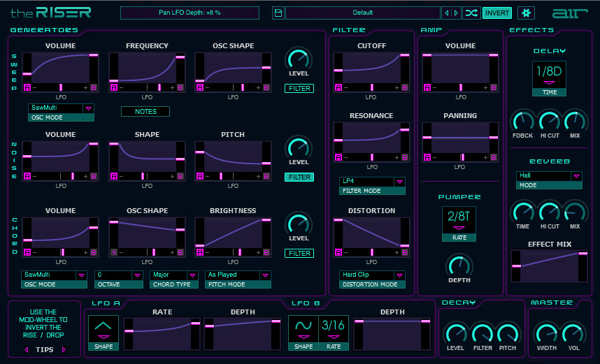 AIR Essential Synths Pack