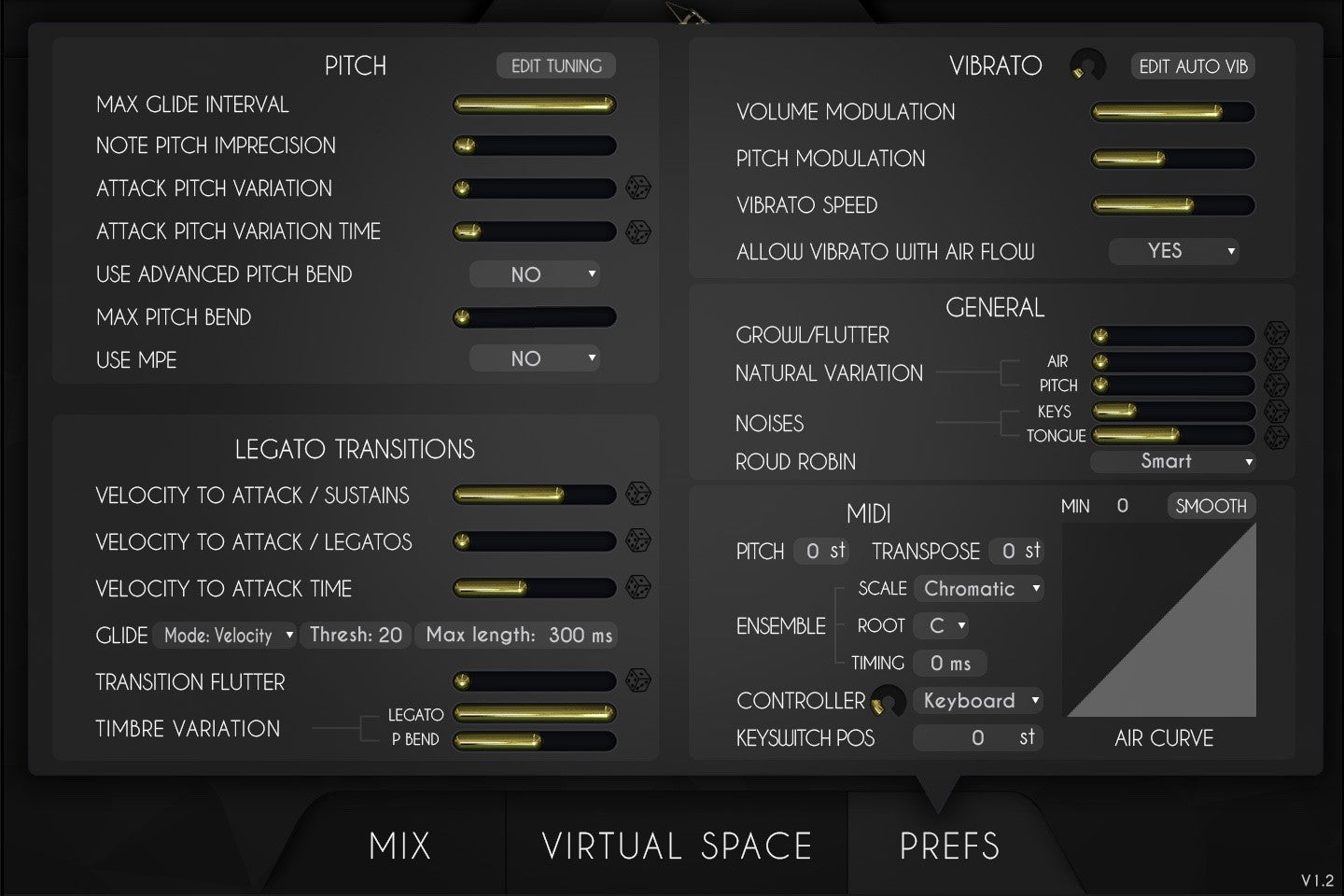 VHorns Tenor Saxophones