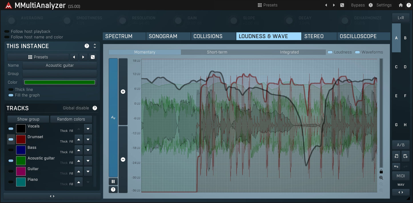 MMultiAnalyzer