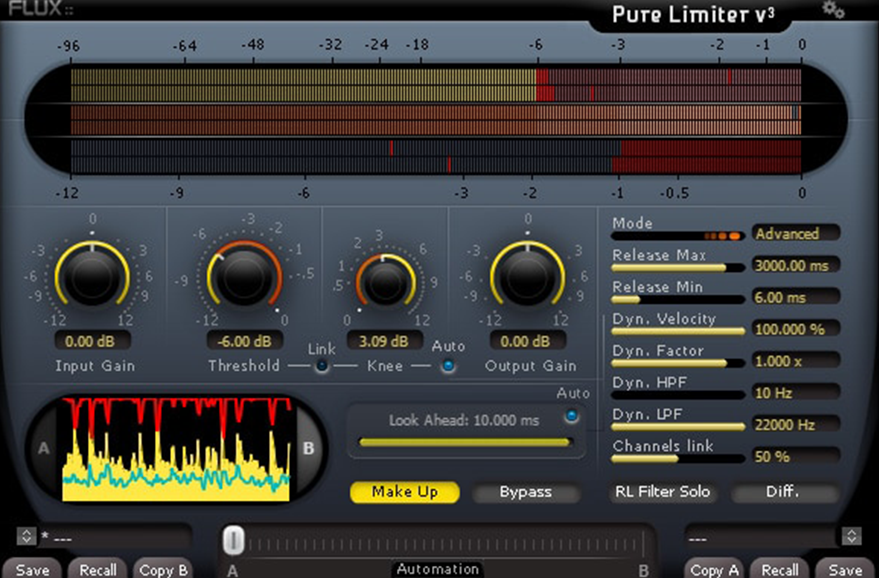 Pure Limiter