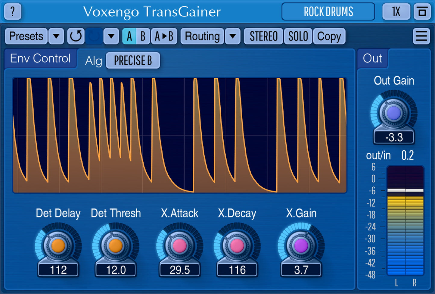 TransGainer