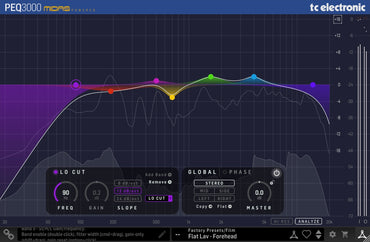 PEQ 3000 Versatile 2x12 Midas EQ
