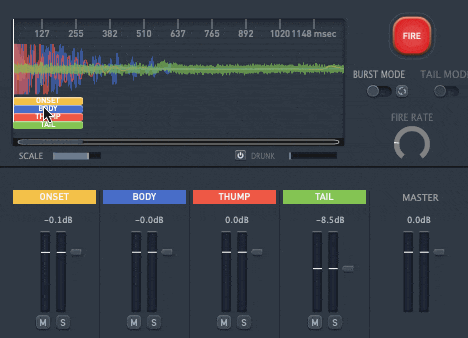 Weaponiser Fully Loaded