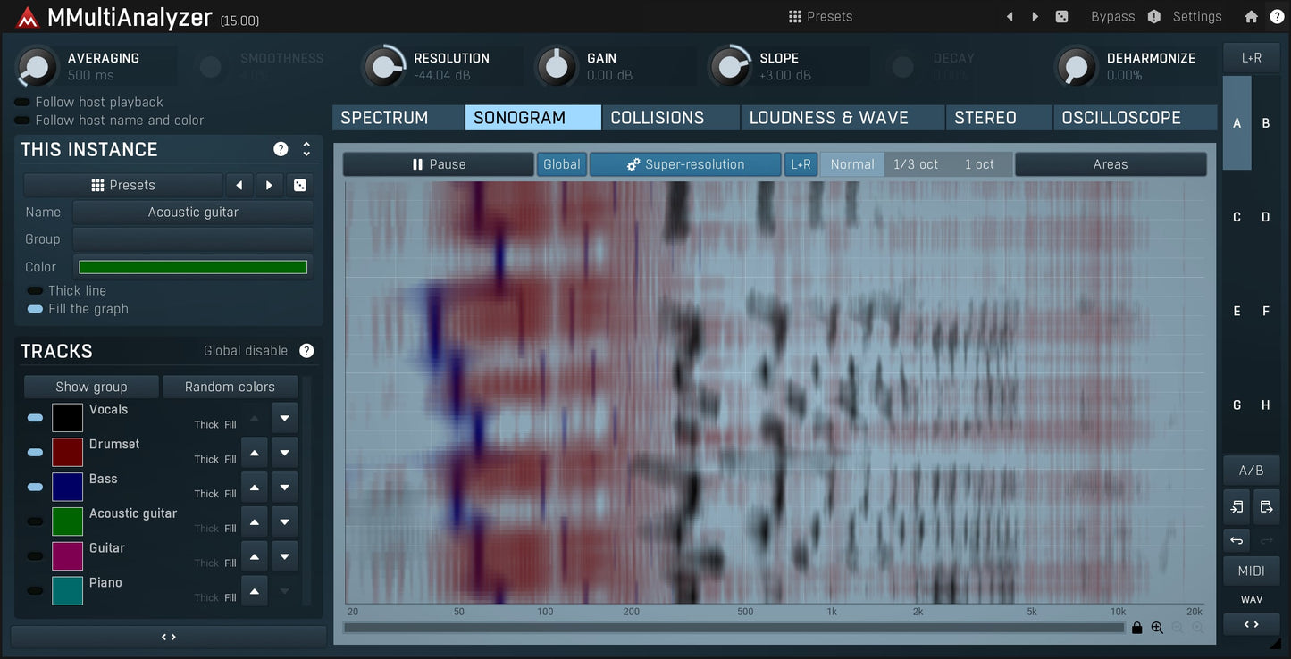 MMultiAnalyzer