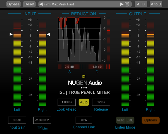 NUGEN Producer