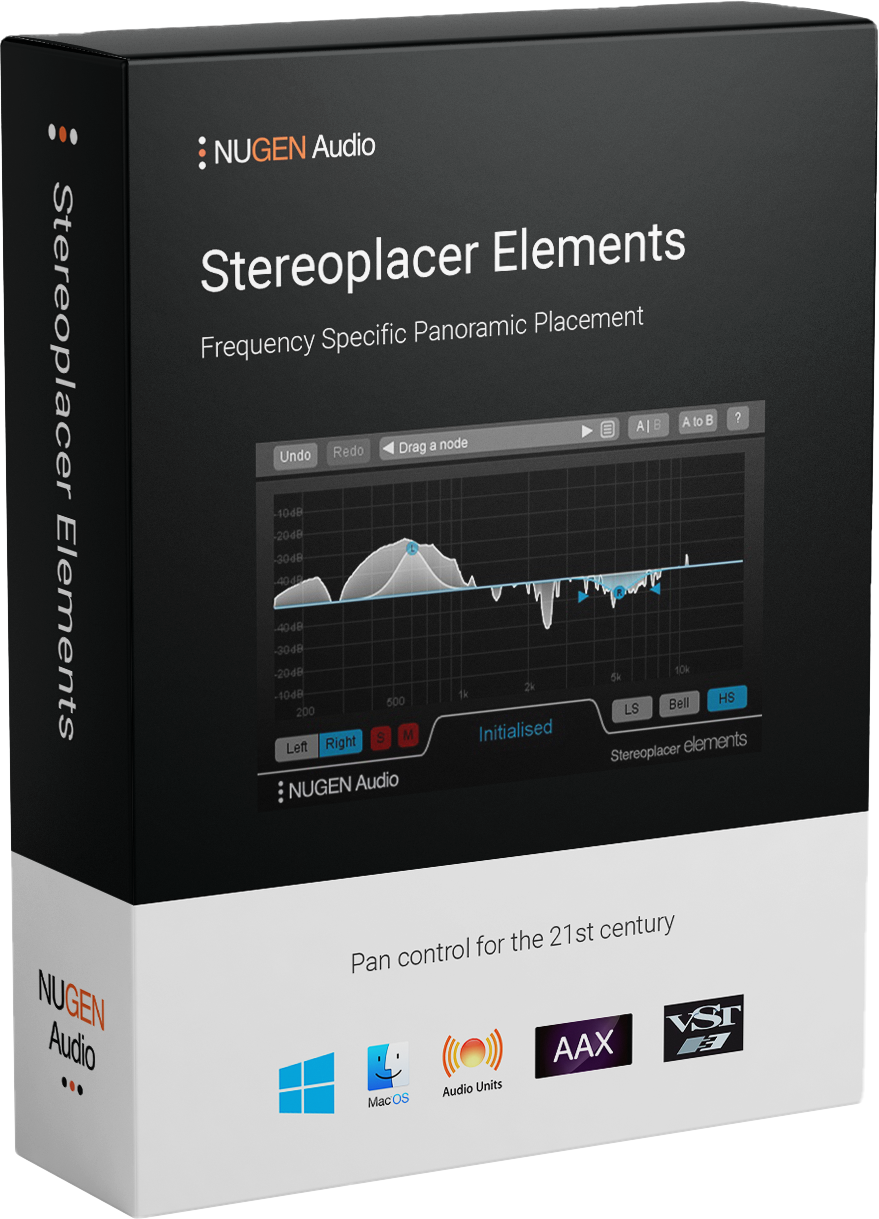 Stereoplacer Elements
