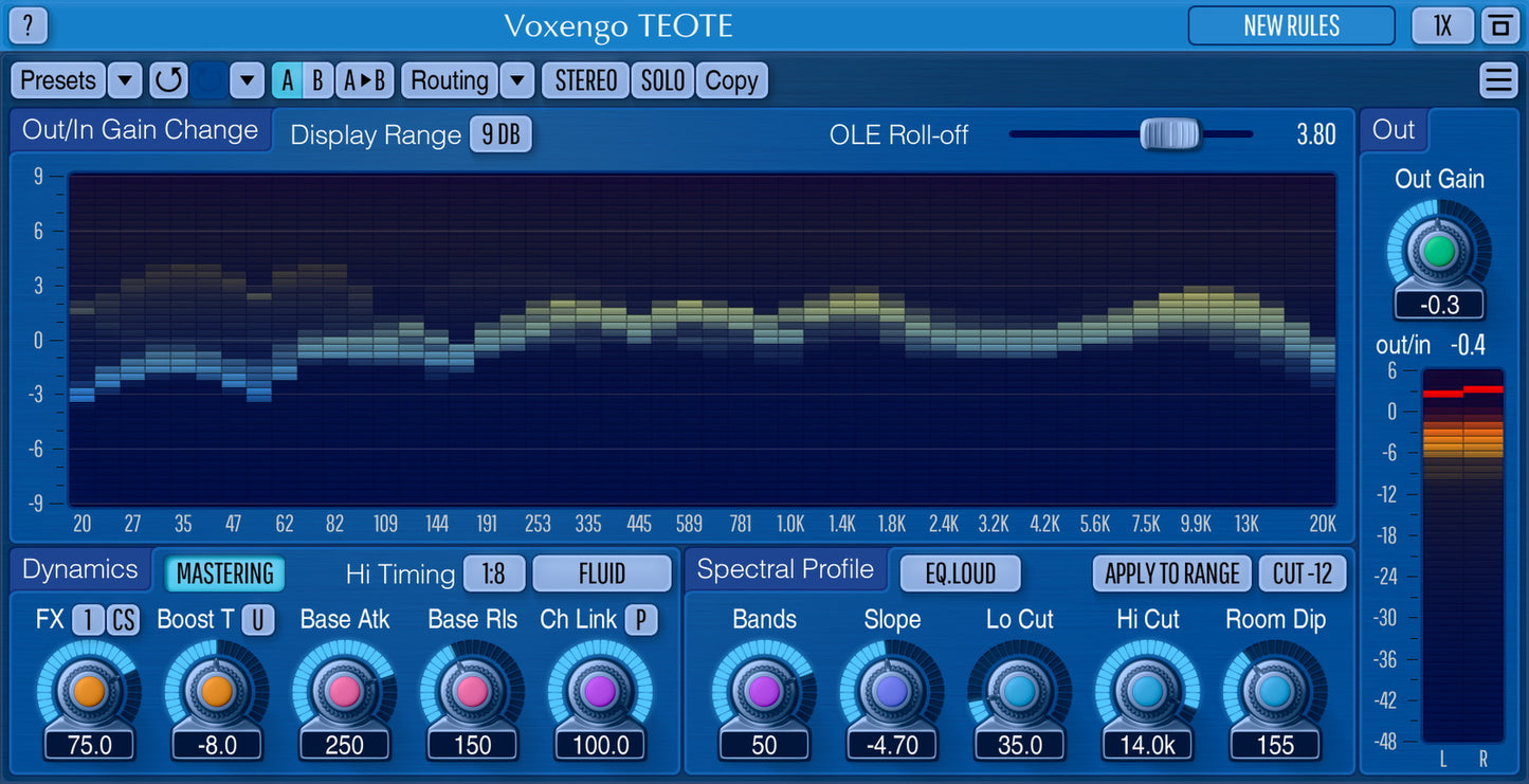 Teote