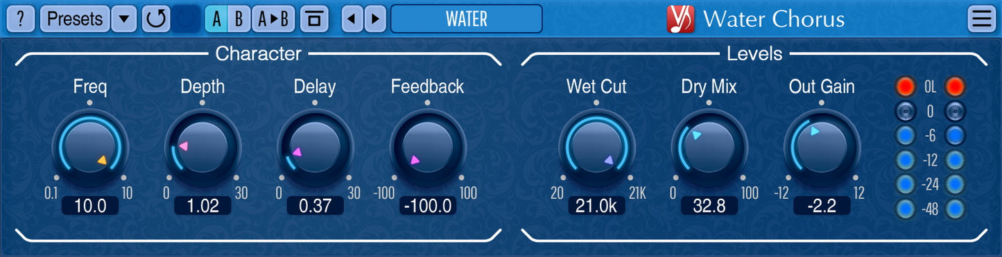 Water Chorus