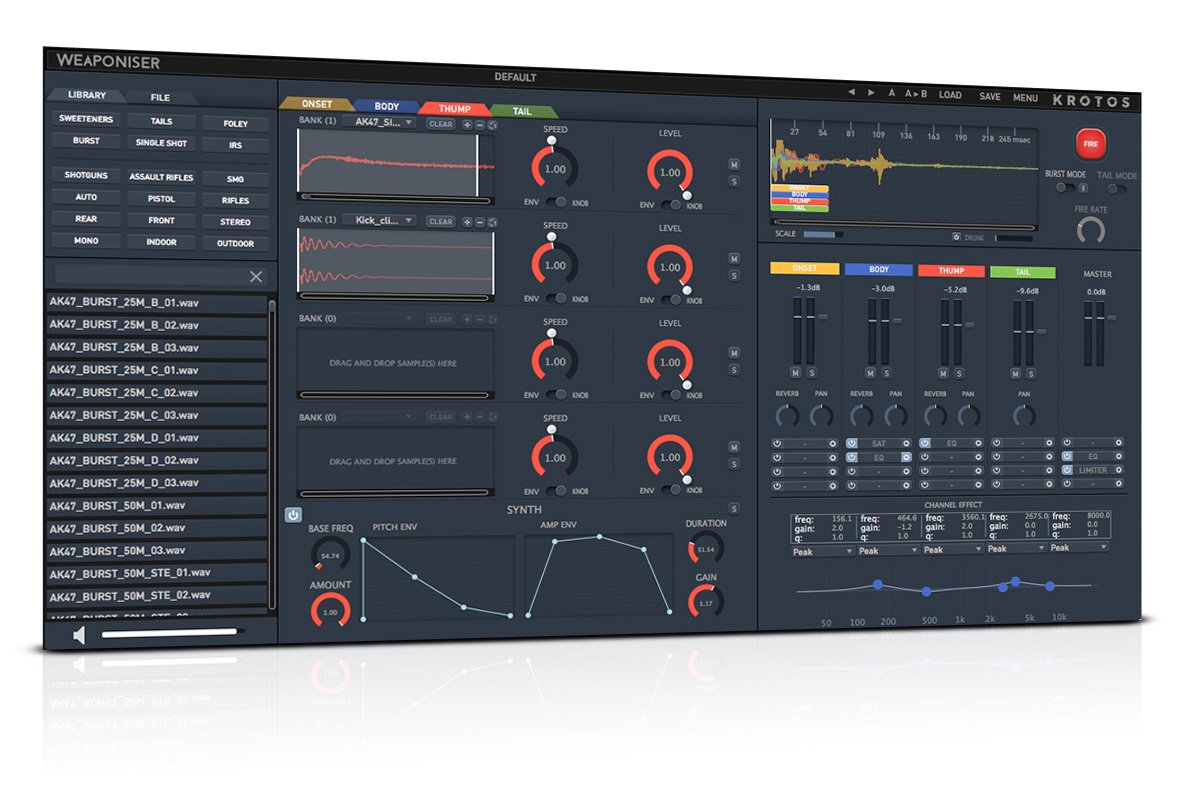 Weaponiser to Weaponiser Fully Loaded Upgrade