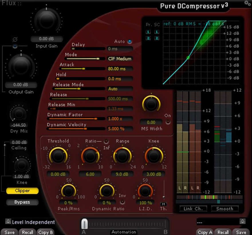 Pure DCompressor
