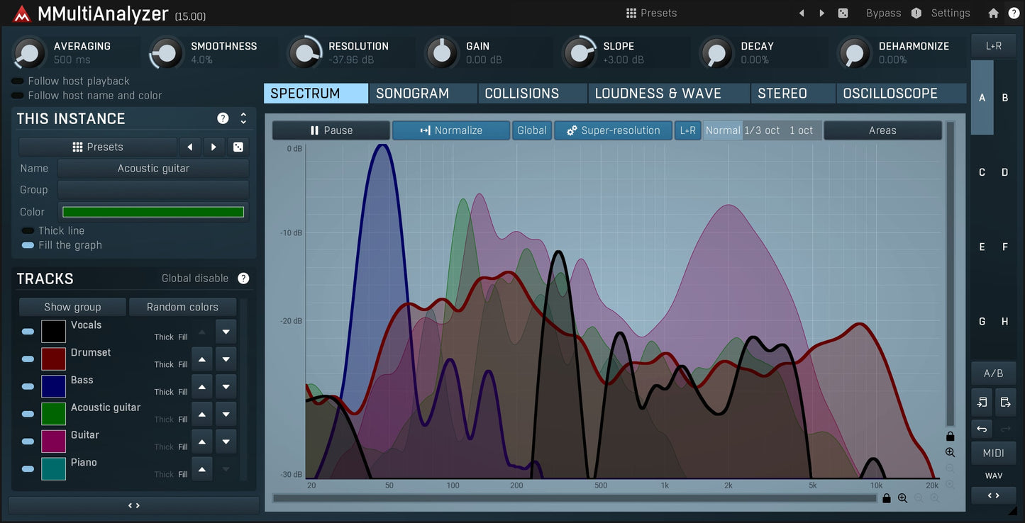 MMultiAnalyzer