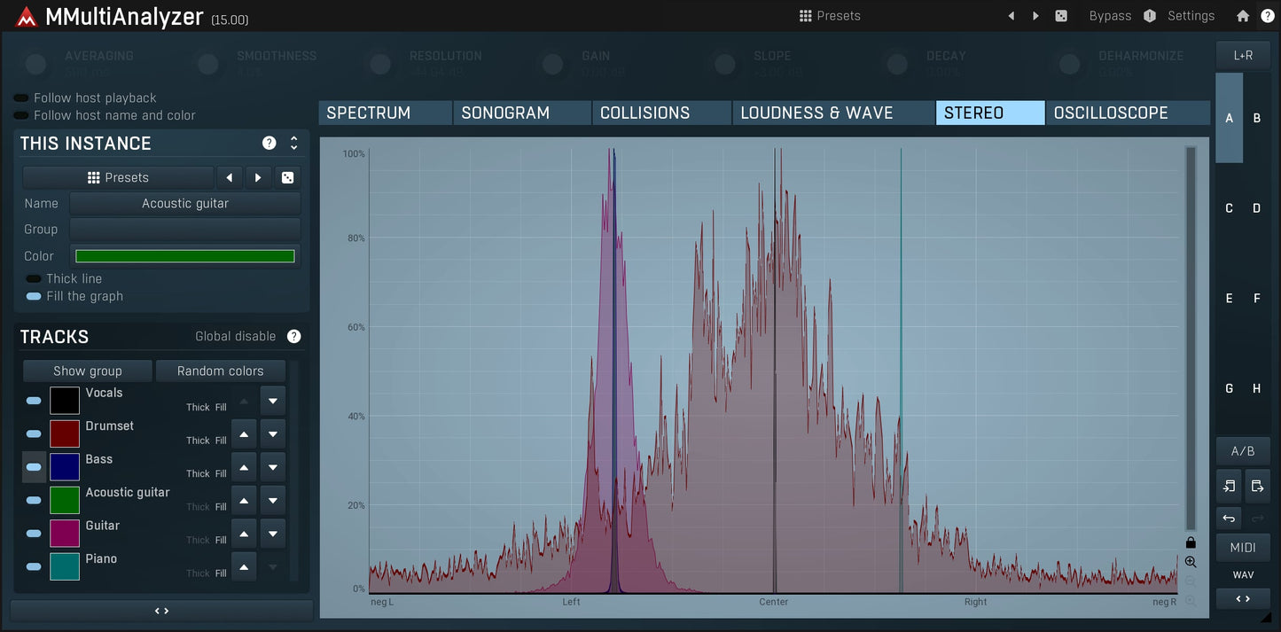 MMultiAnalyzer