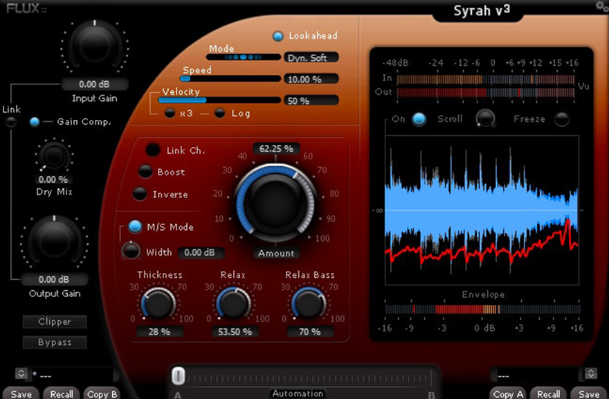 Syrah