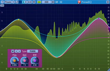 Prime EQ