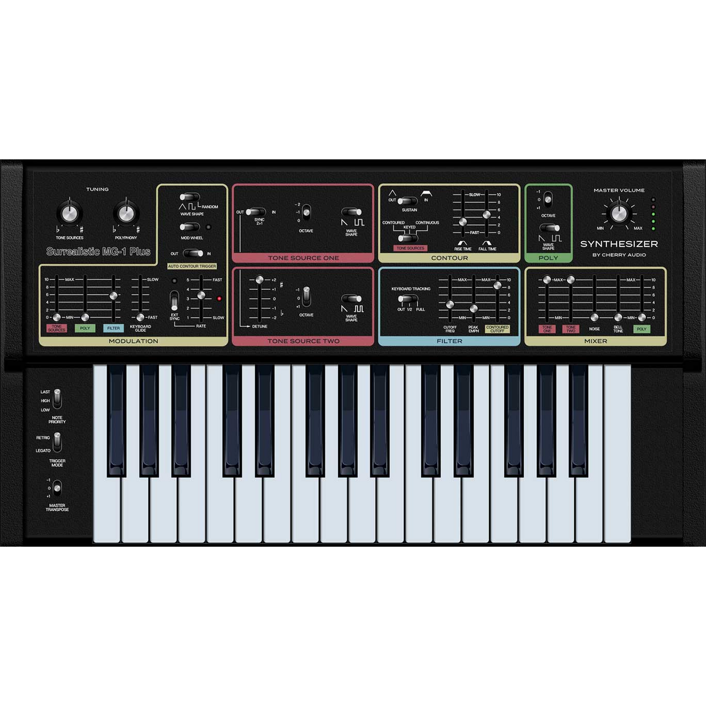MG-1 Plus Synthesizer interface