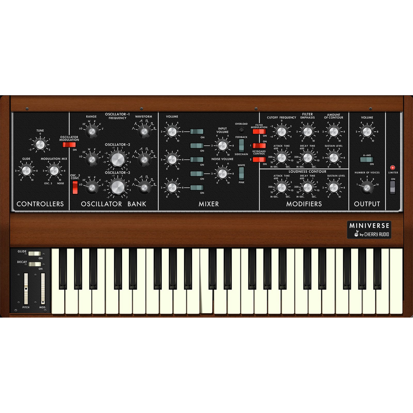 Miniverse Synthesizer interface