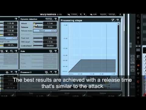 Compressors, expanders, gates