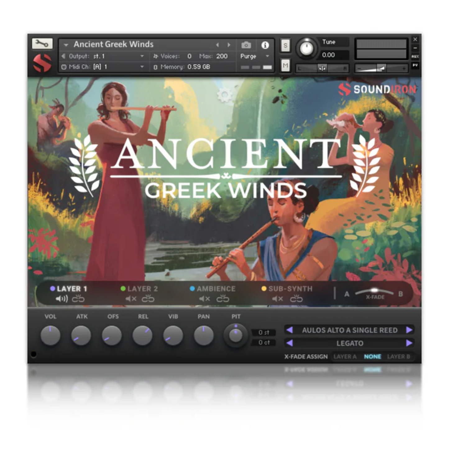 Ancient Greek Winds Setup