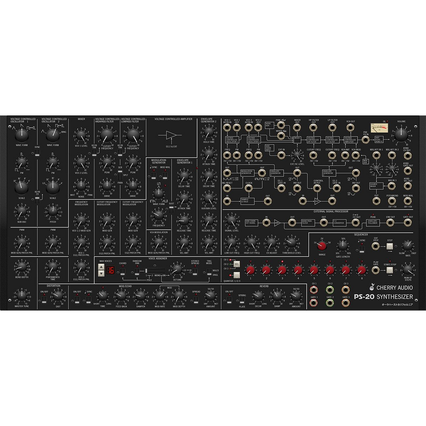 Synth Stack 5 | Cherry Audio