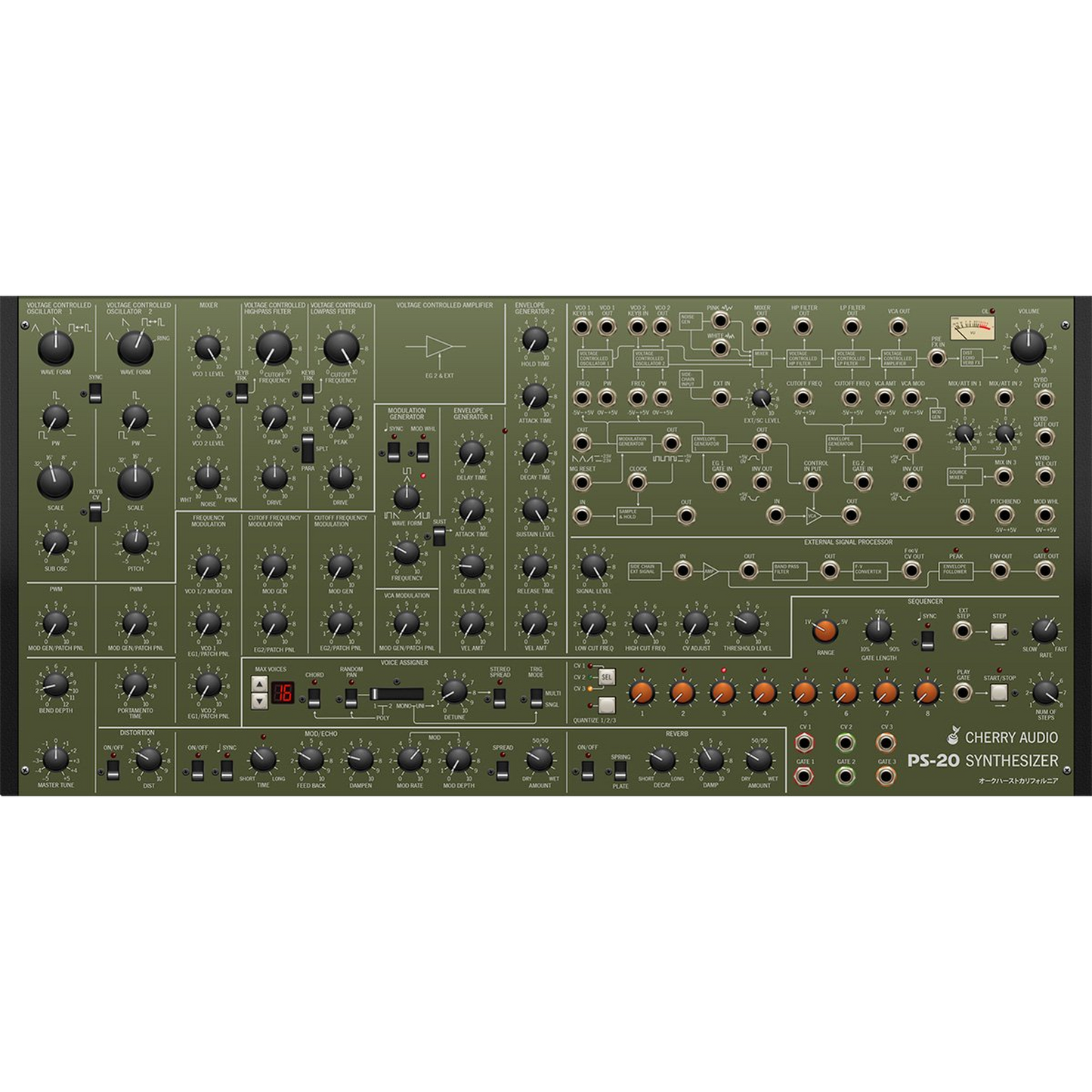 PS-20 Synthesizer interface in green
