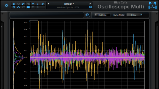 Blue Cat OsciloscopeMulti