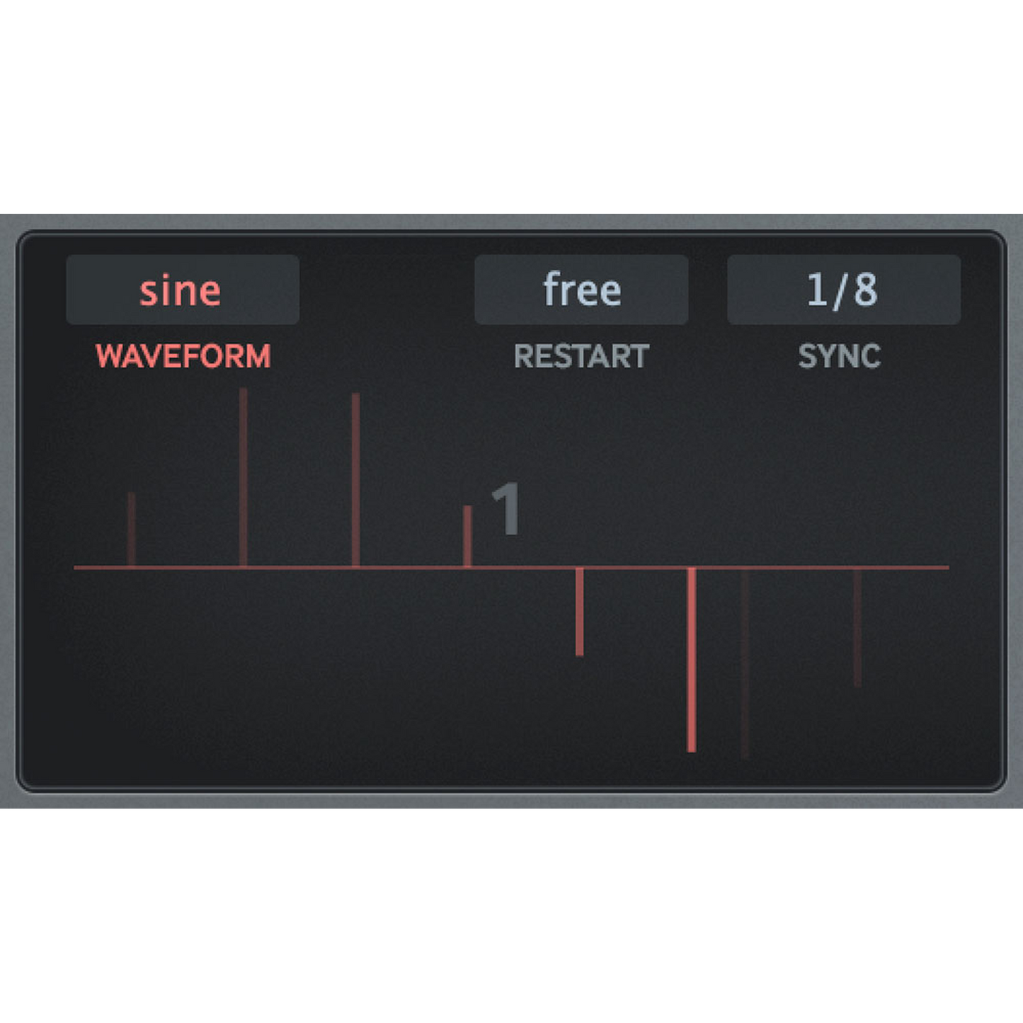 Screenshot of LFO1 Sine Wave