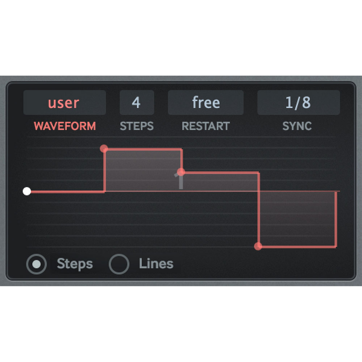 Screenshot of LFO1 User Curve - steps