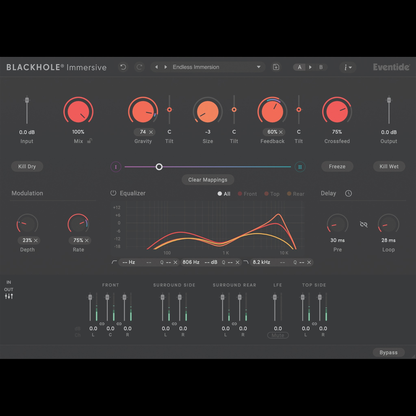 Blackhole Immersive User Interface