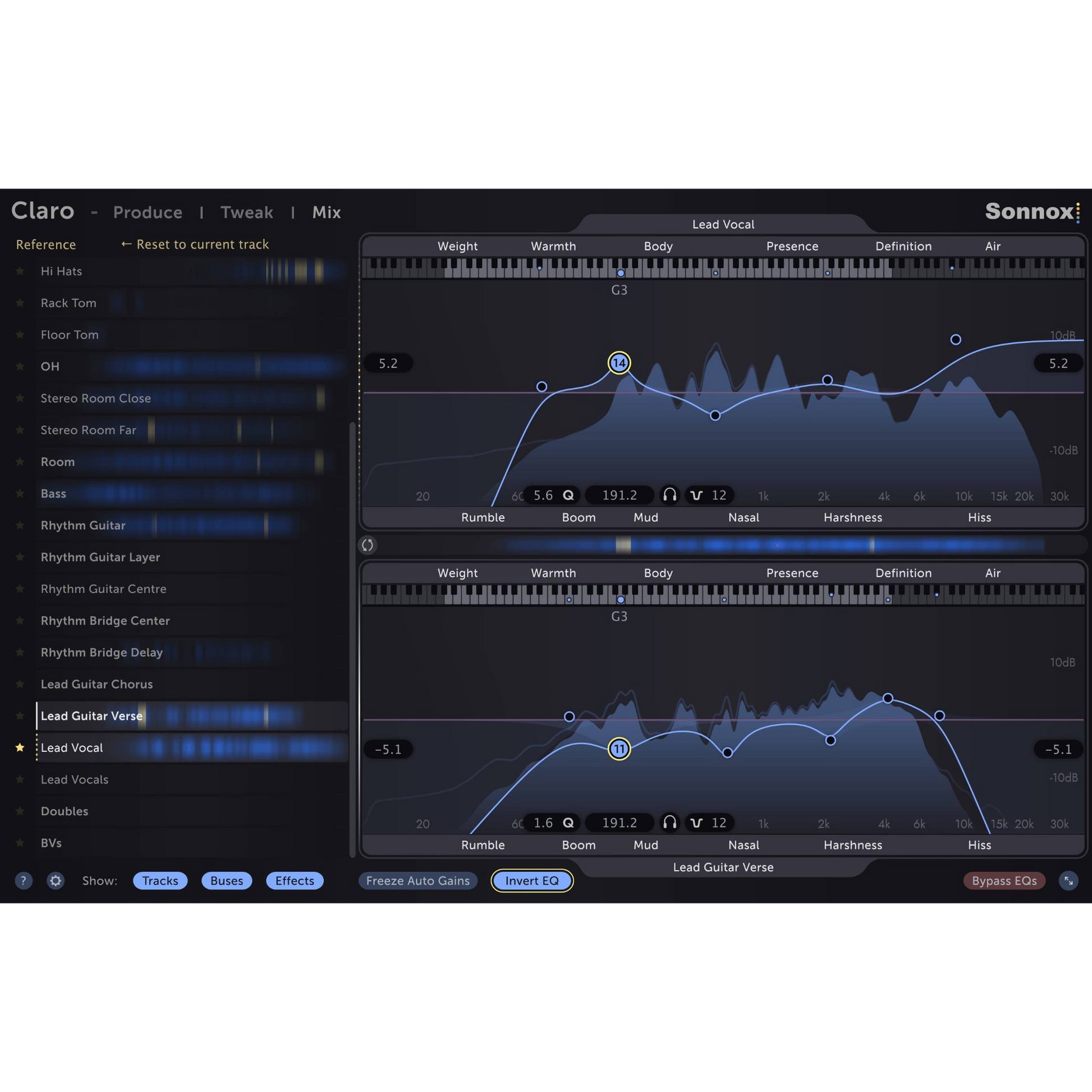 Claro Mix Masking