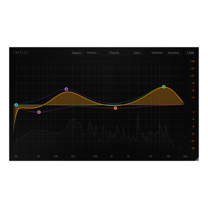 Initial Audio Dynamic Eq