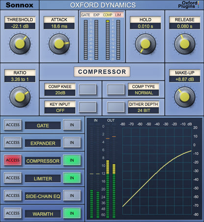Oxford Dynamics (HD-HDX)