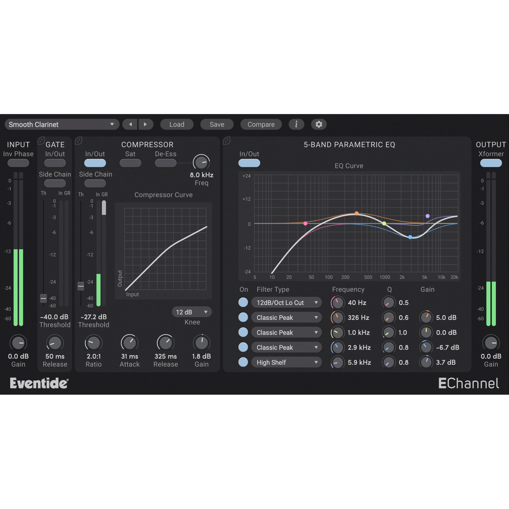 EChannel User Interface