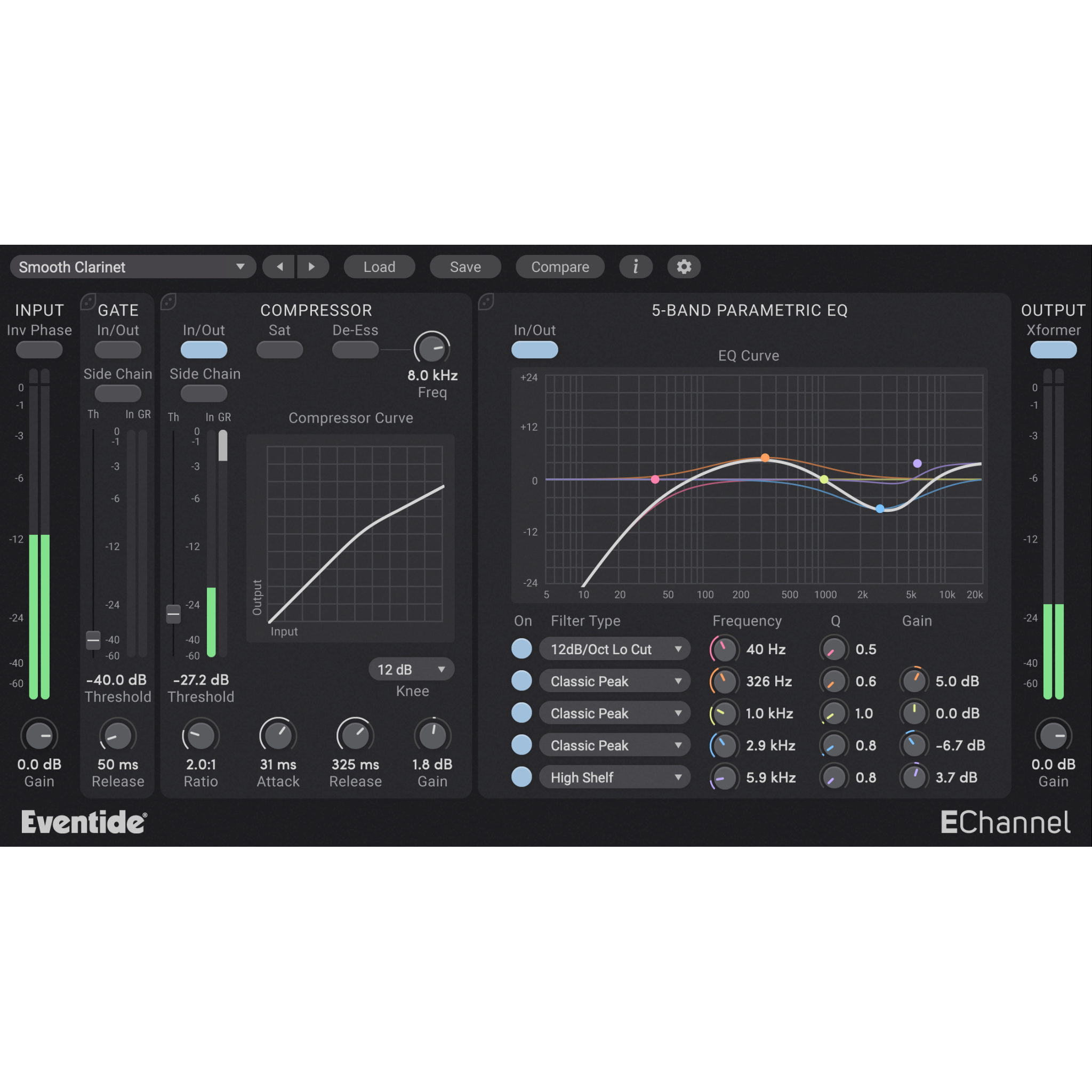 EChannel User Interface