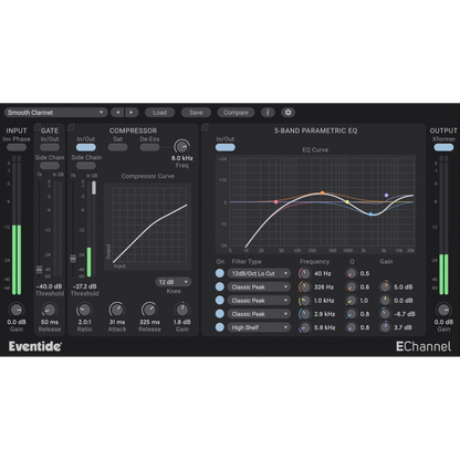 EChannel User Interface