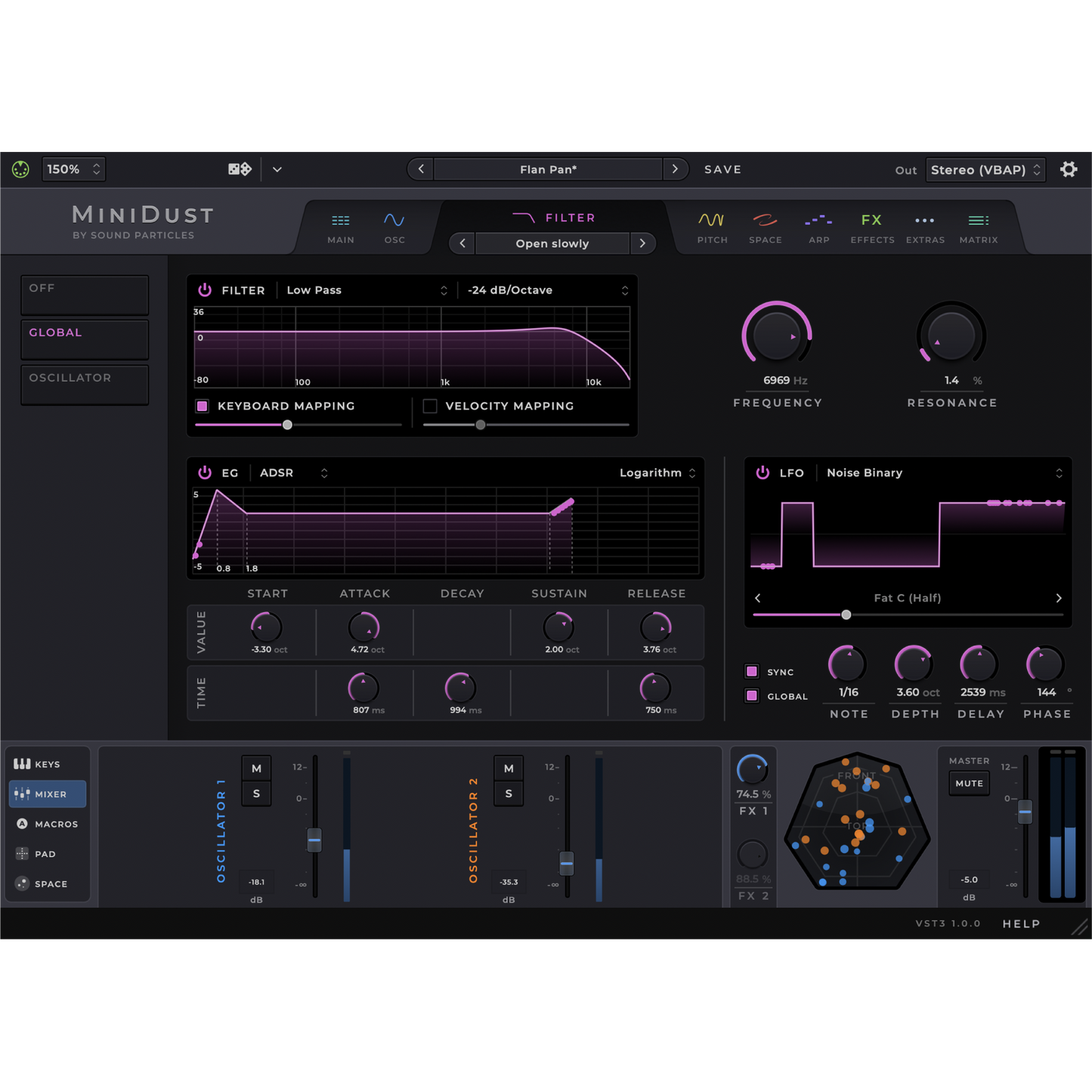 MiniDust | Sound Particles