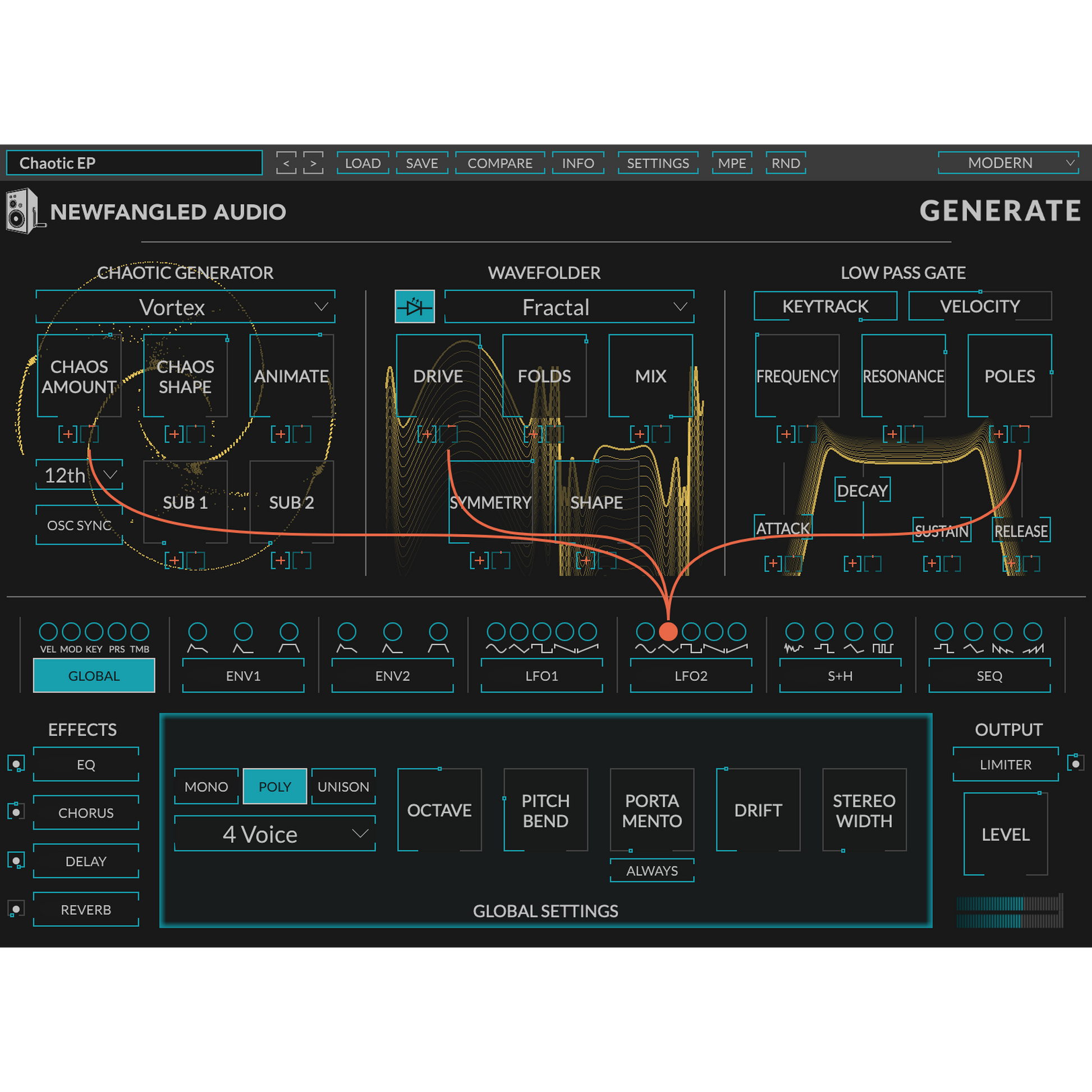 Generate User Interface