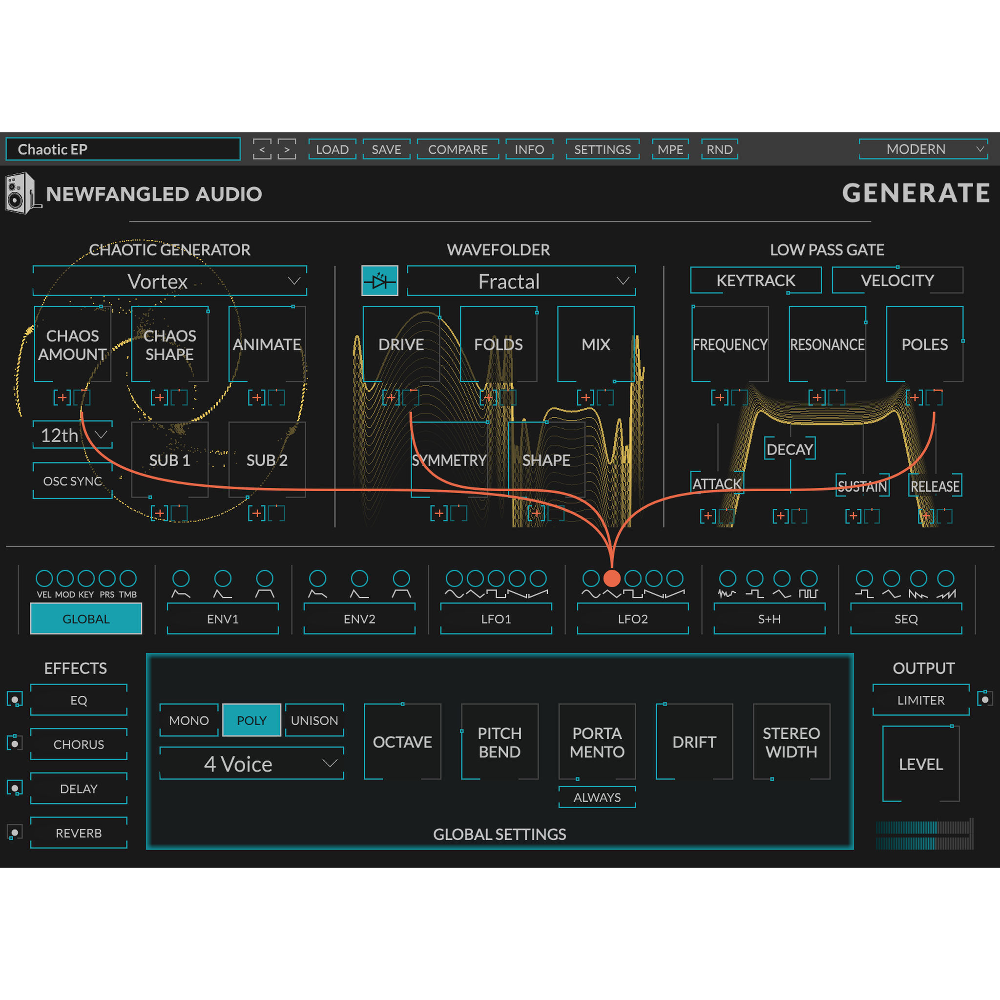 Generate User Interface